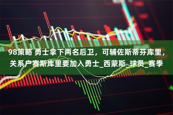 98策略 勇士拿下两名后卫，可辅佐斯蒂芬库里，关系户赛斯库里要加入勇士_西蒙斯_球员_赛季